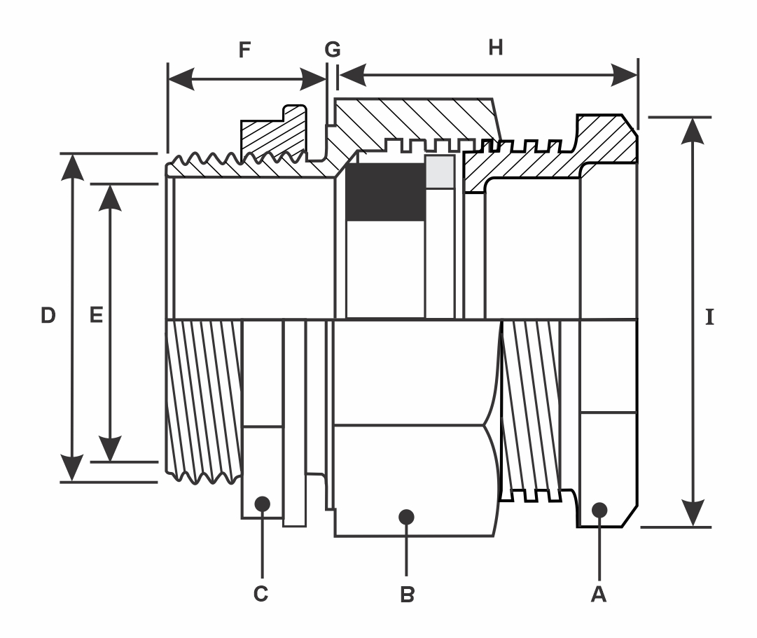 Pratley | Cable Gland & Junction Box Manufacturer | Pratley Tufflon ...